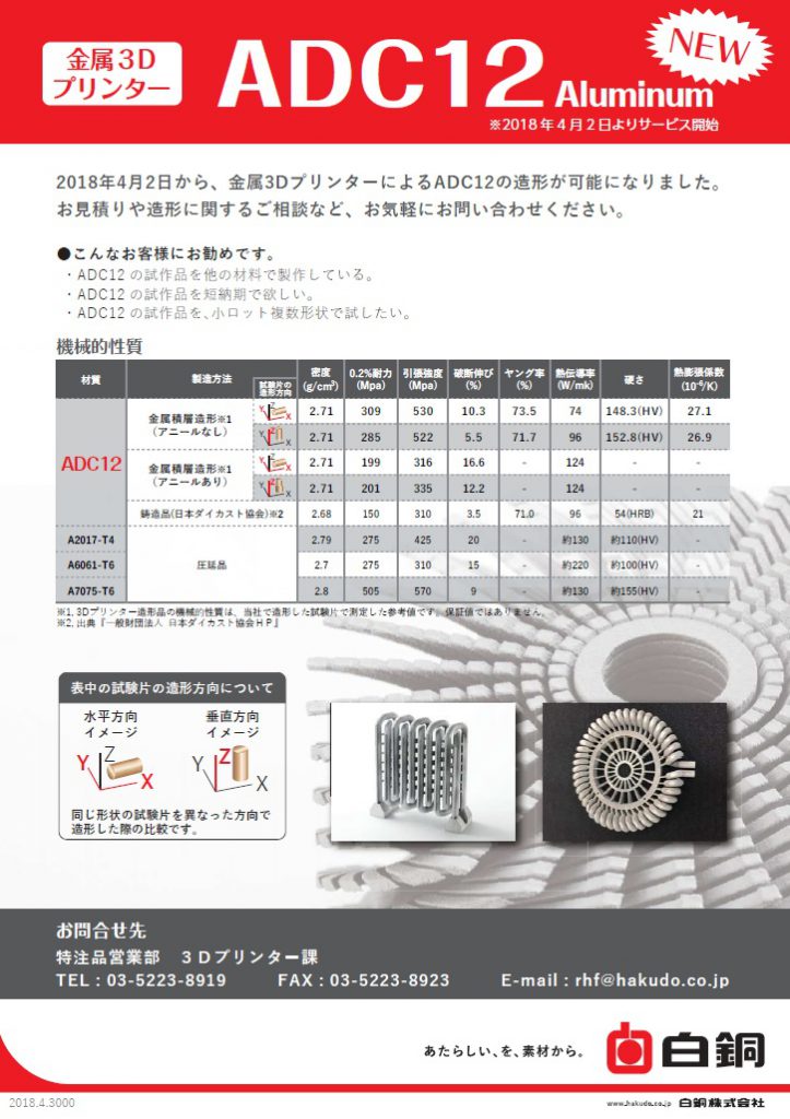 New　金属3Dプリンター　ADC12ALuminum